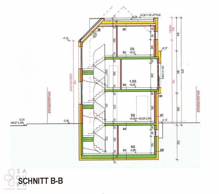 Schnittansicht B-B des Gebäudes mit Treppenhaus und Geschossaufteilung.
