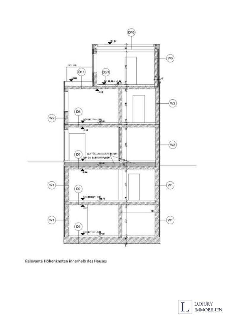 Gebäudeschnitt mit relevanten Höhenknoten und Geschossaufteilung.