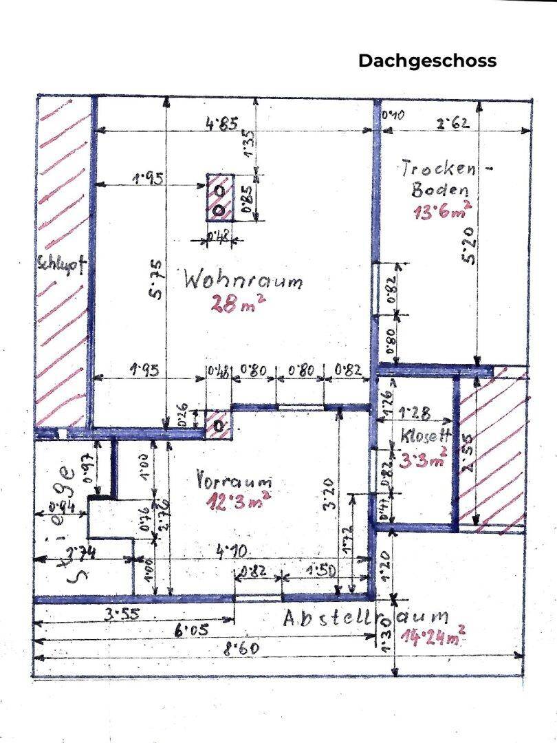 Slide 14