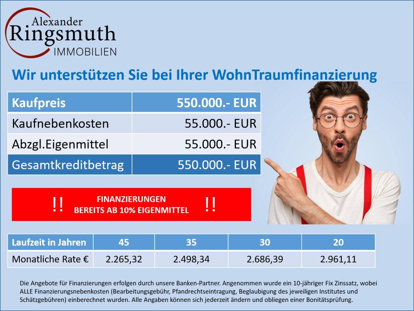 Finanzierungsbeispiel