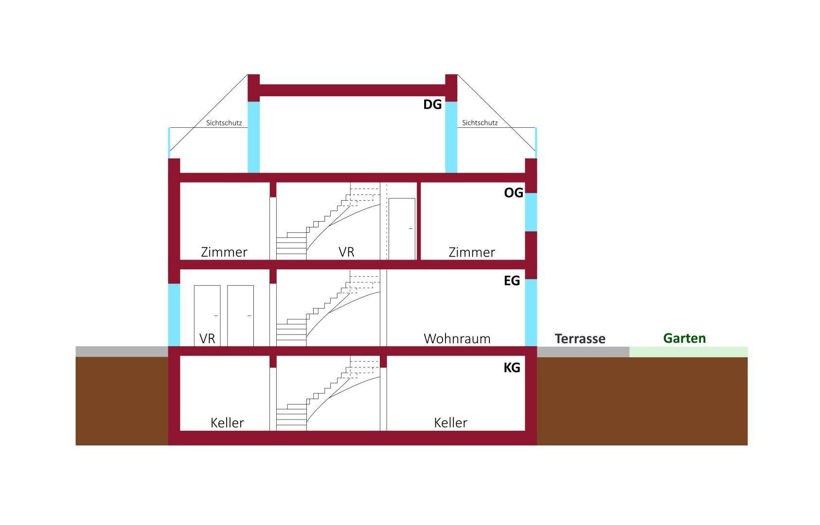 Slide 12