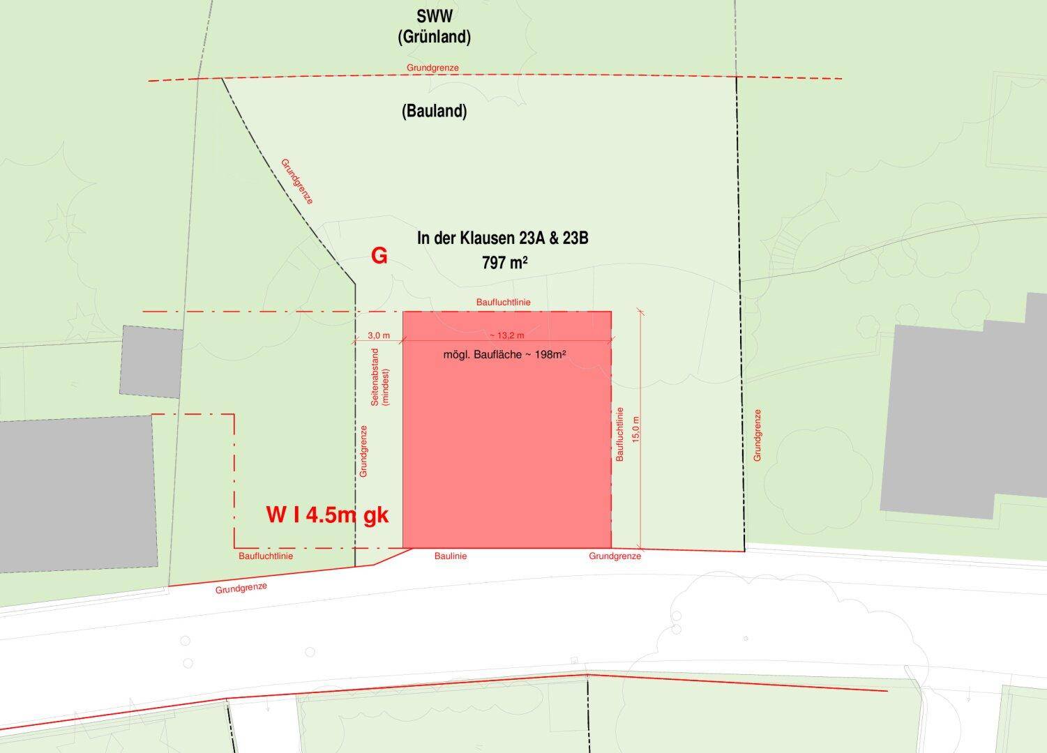 Lageplan