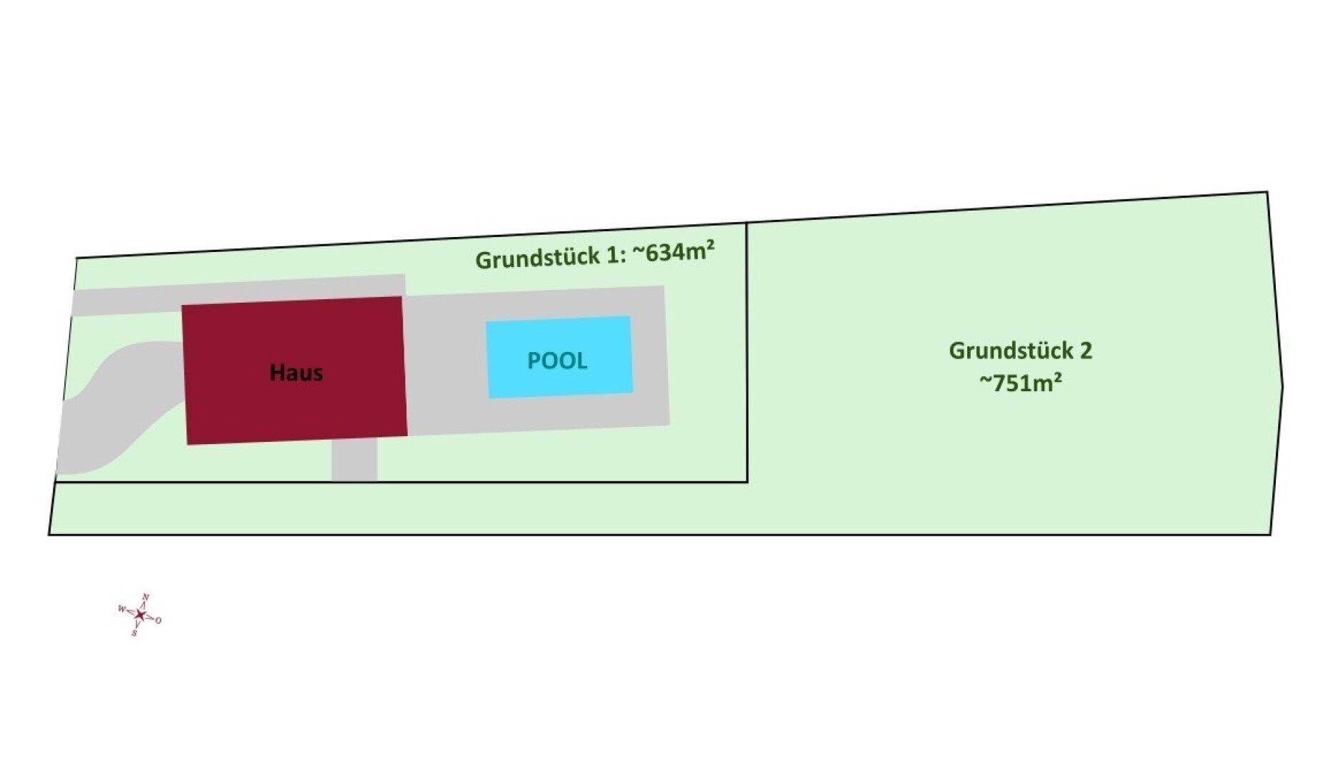 Übersichtsplan des Grundstücks mit Haus, Pool und zwei Parzellen.