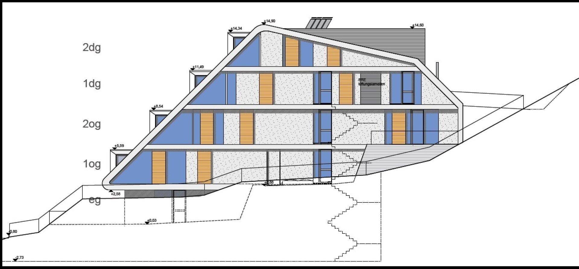 Slide 3