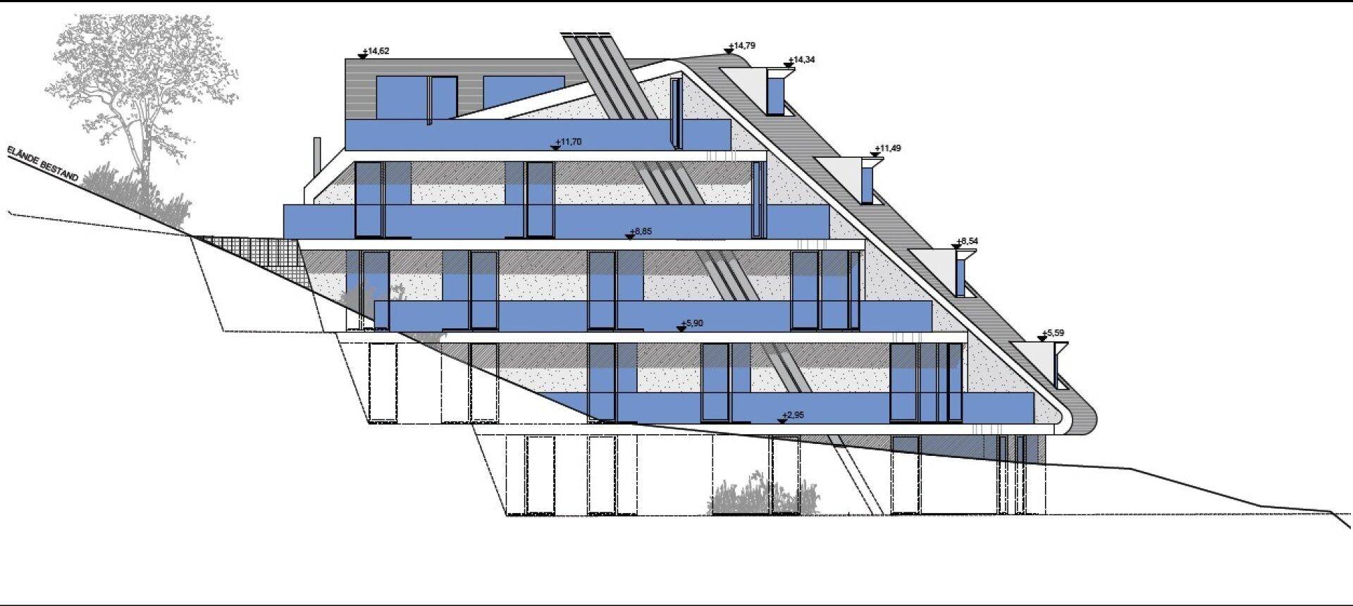 Slide 2