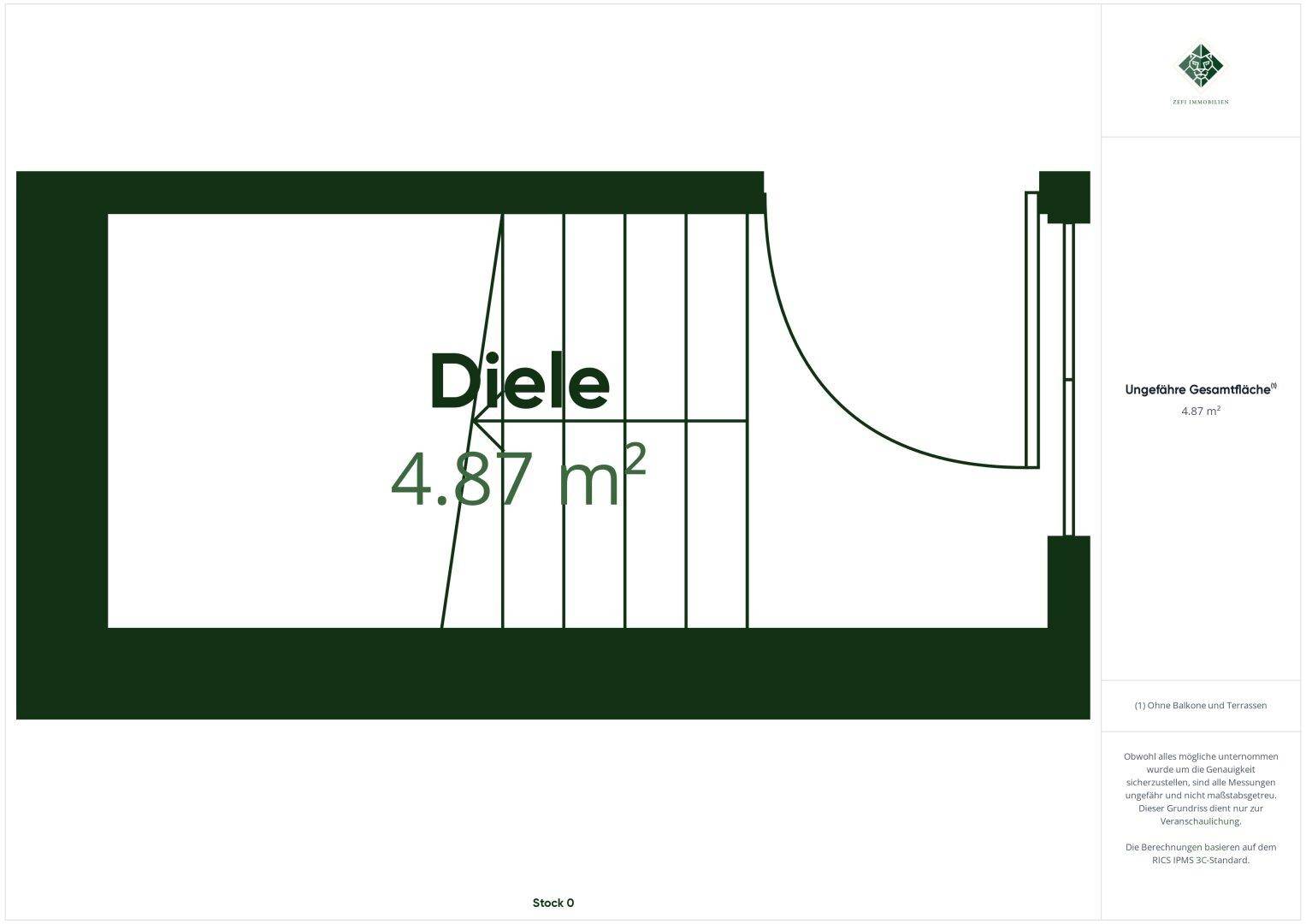 Slide 22