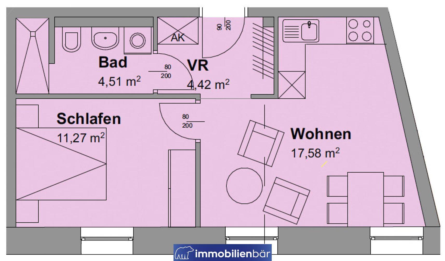 Slide 7