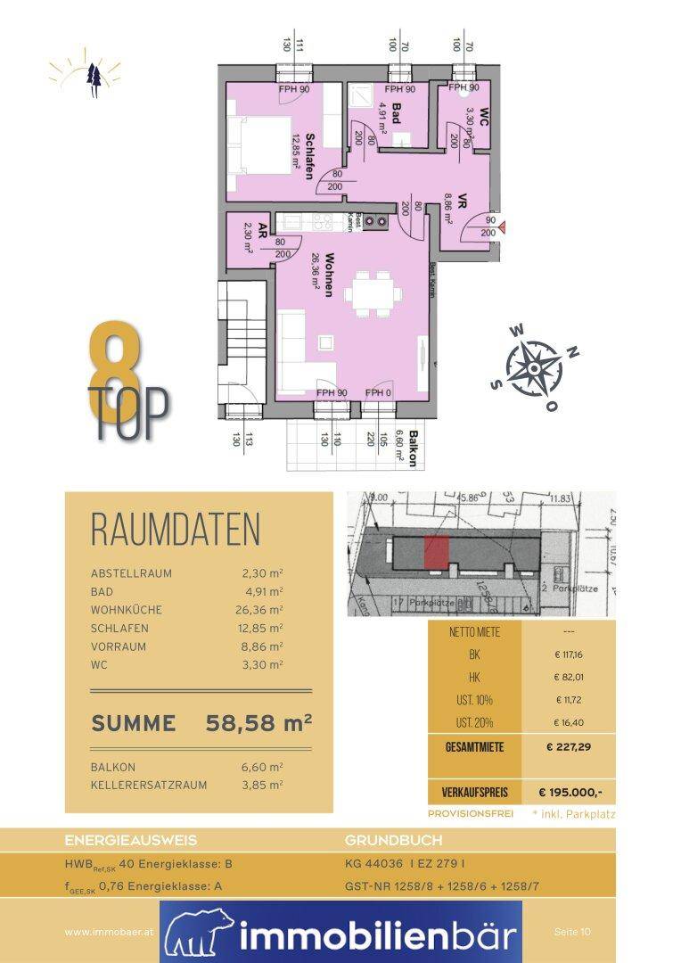 Detaillierter Grundriss mit Raumdaten, Energieausweis und Preisinformationen für Einheit 8.