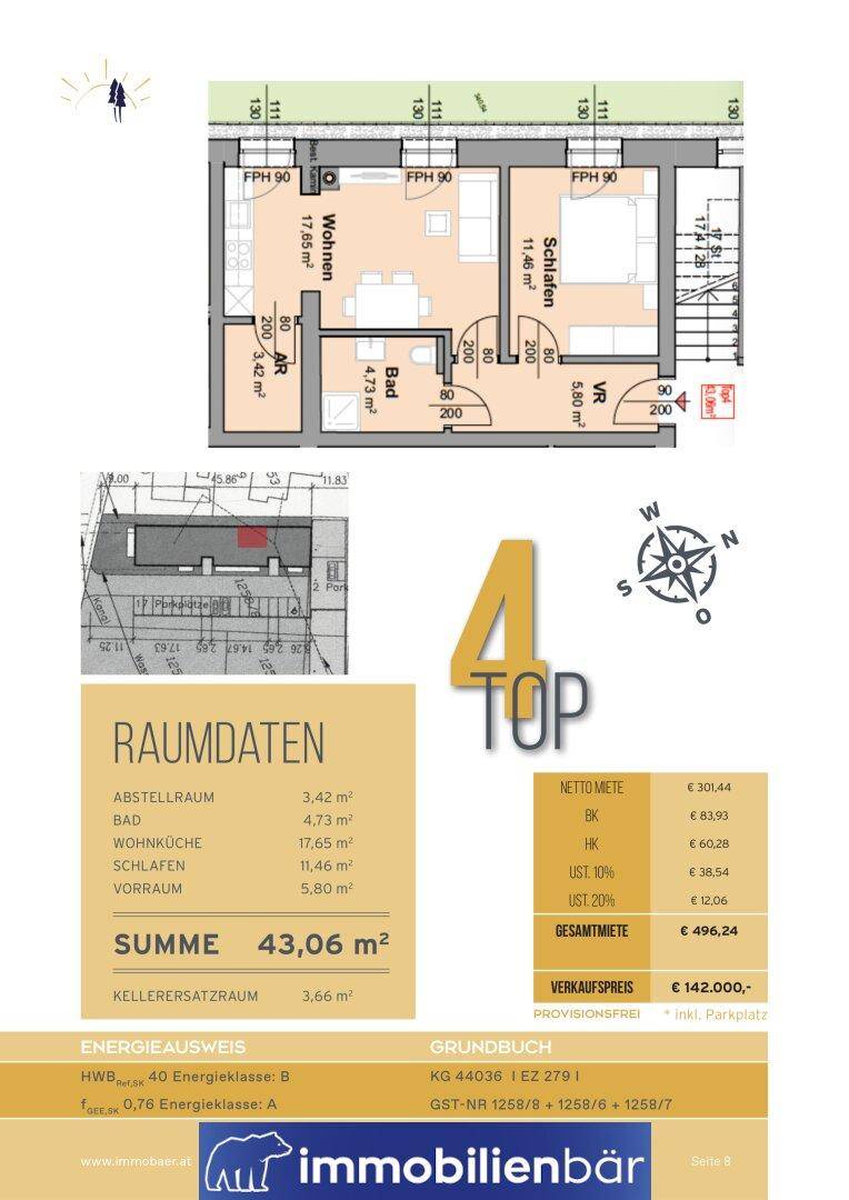Detaillierter Grundriss mit Raumdaten, Energieausweis und Preisinformationen für Einheit 4.
