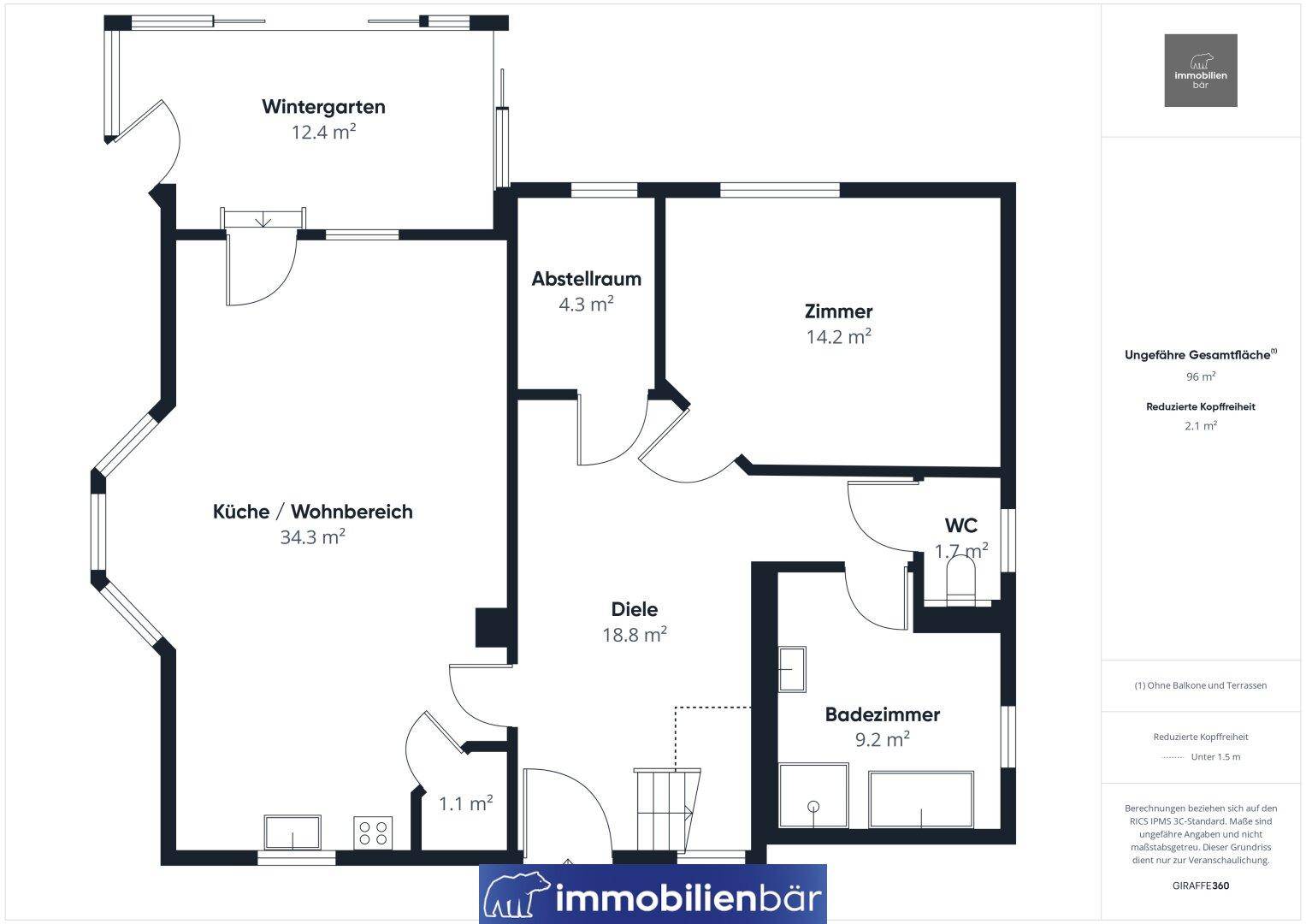 Grundriss EG