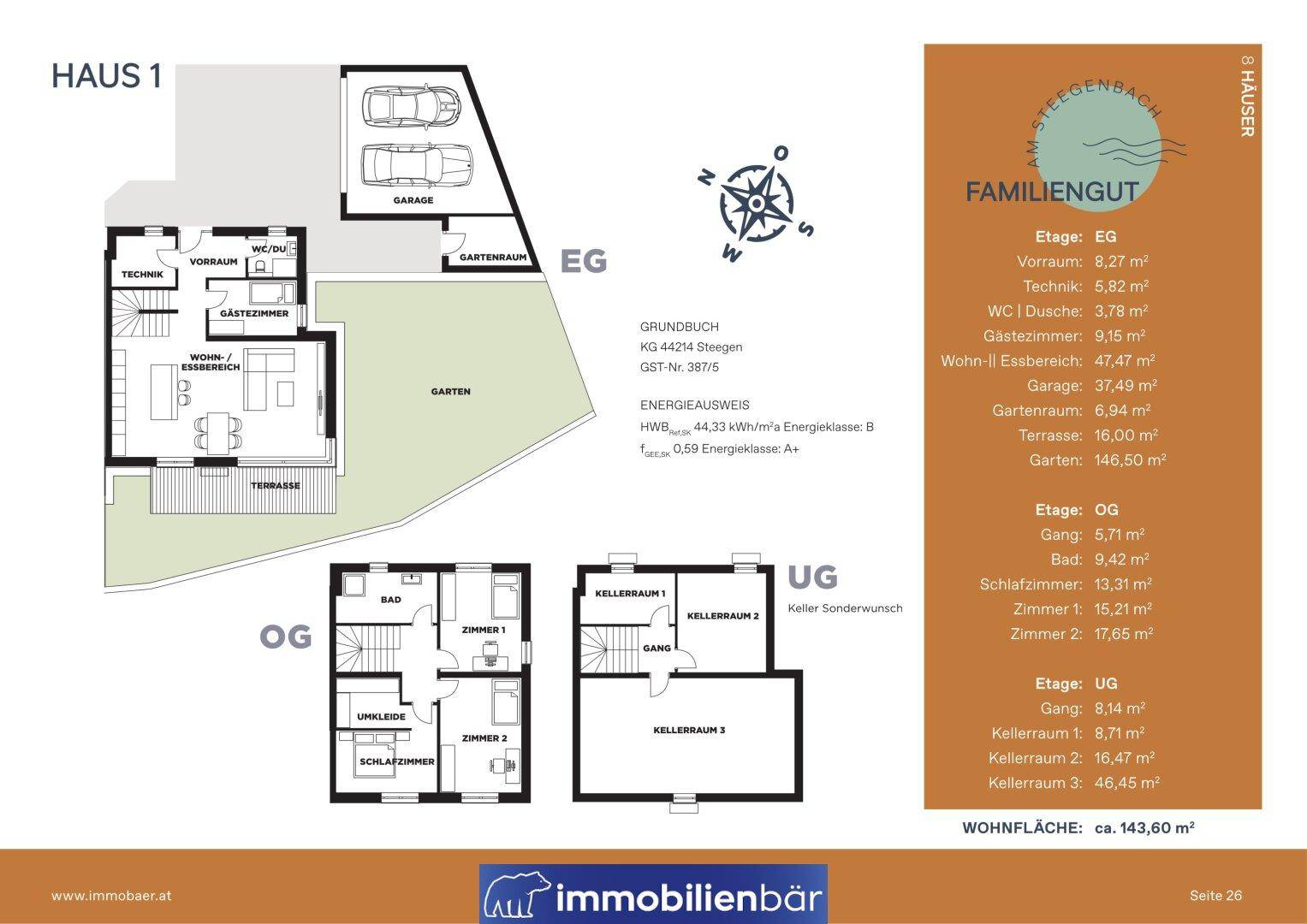 Detaillierter Grundriss von Haus 1 mit Erdgeschoss, Obergeschoss und Untergeschoss sowie Flächenangaben.