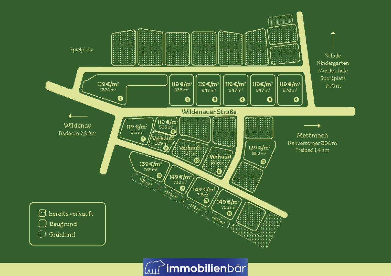 Übersichtsplan der Baugrundstücke an der Wildenauer Straße mit angrenzendem Spielplatz und Entfernungsangaben zu umliegenden Orten und Einrichtungen.