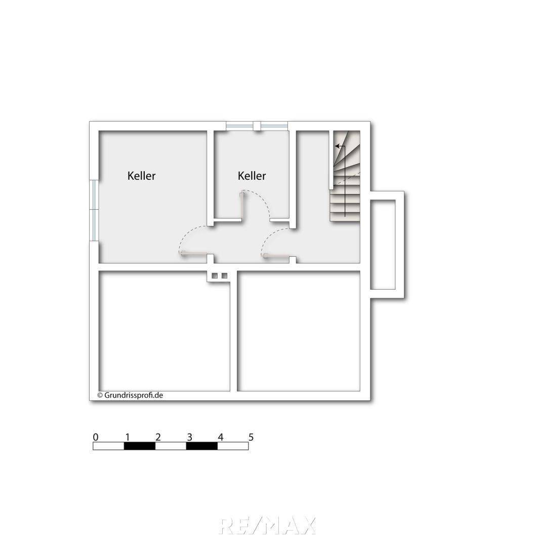 Plan KG