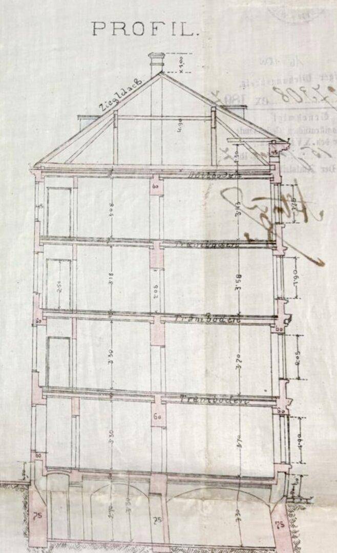 Historischer Gebäudeschnitt zeigt die vertikale Struktur mit mehreren Stockwerken und dem Dachaufbau.