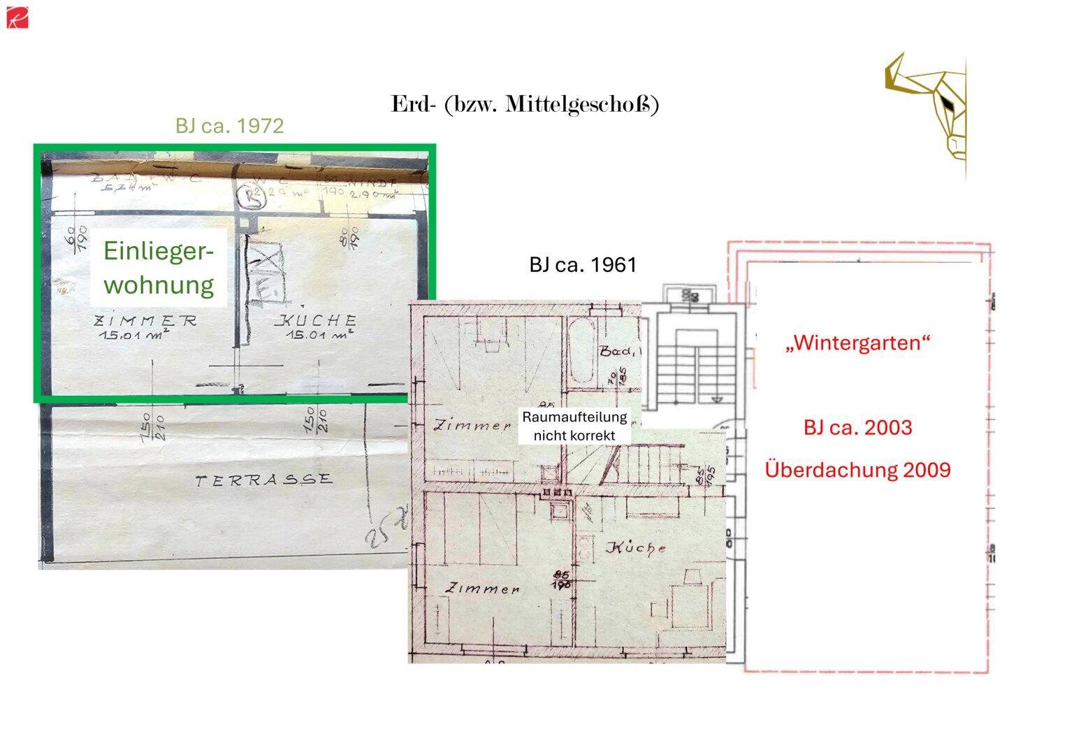 Slide 8