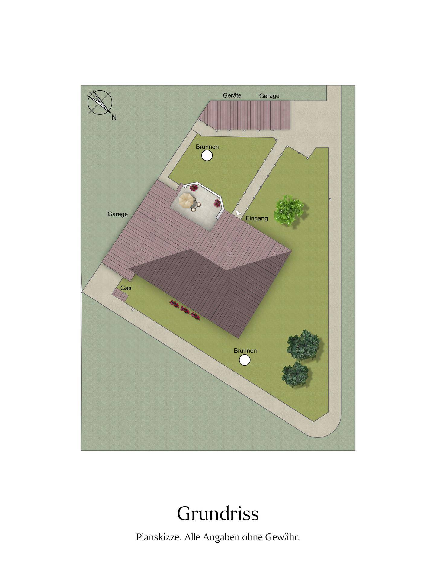 Lageplan des Grundstücks mit Haus, Garage und Gartenbereichen.