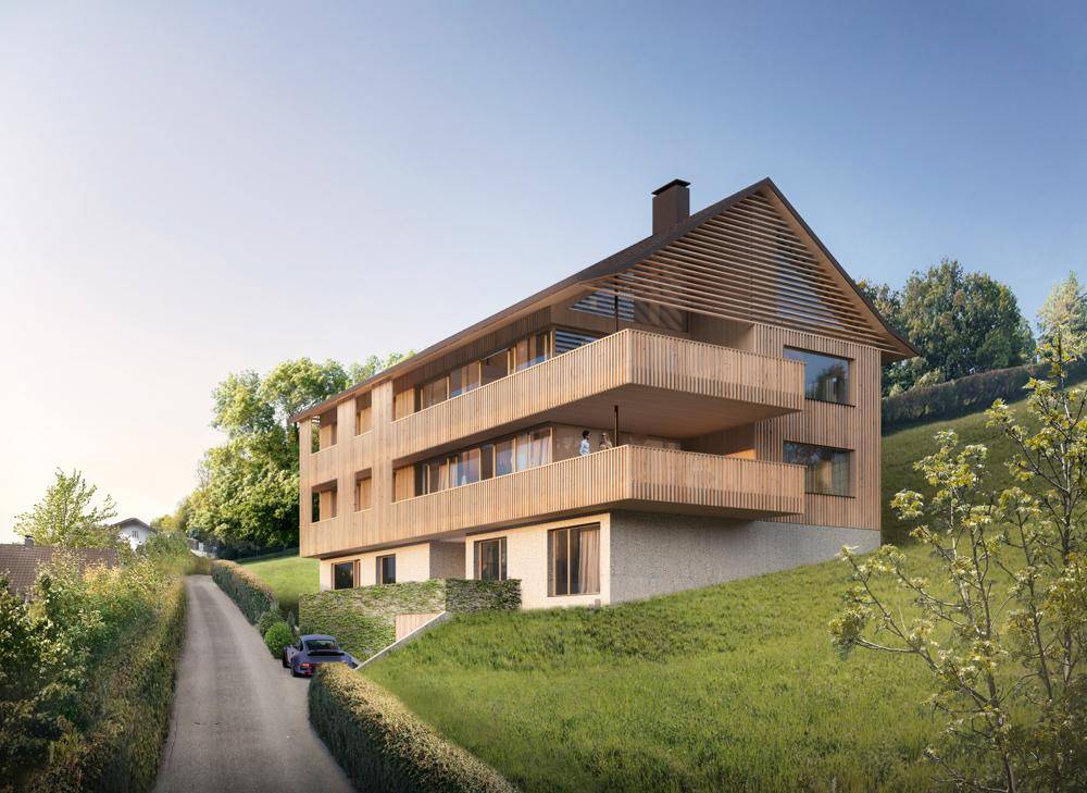 Visualisierung