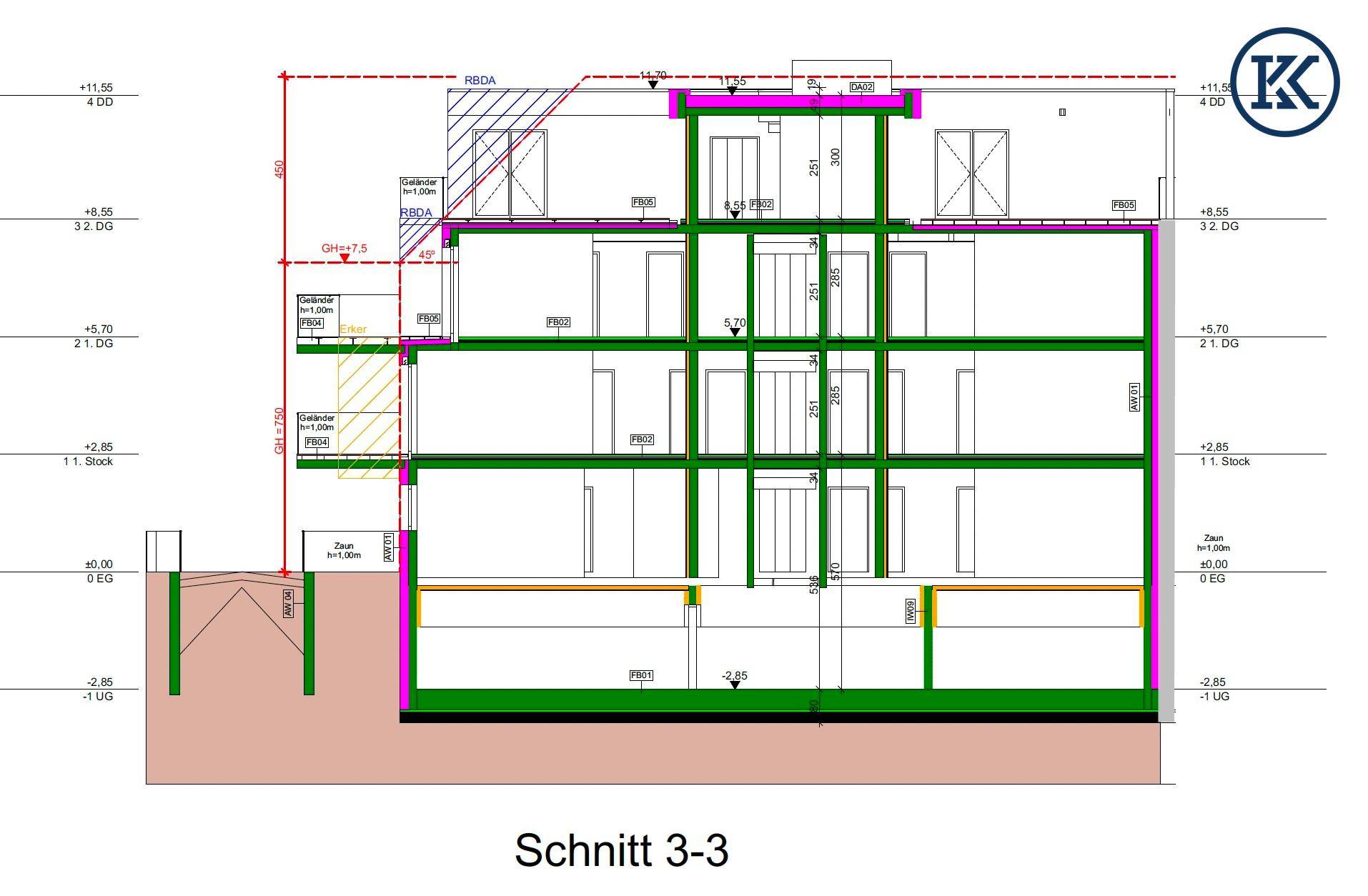 Schnitt 3-3