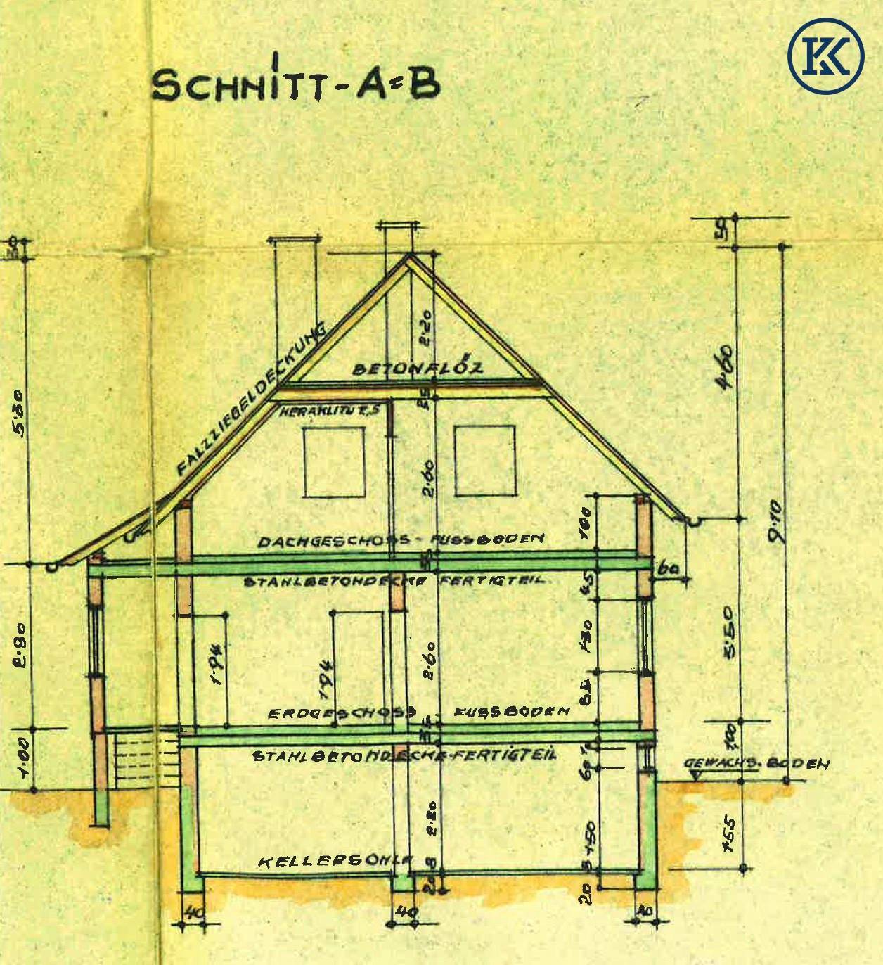 05_Schnitt