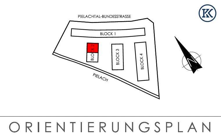 Ausrichtung