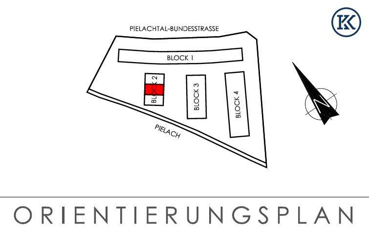 Ausrichtung