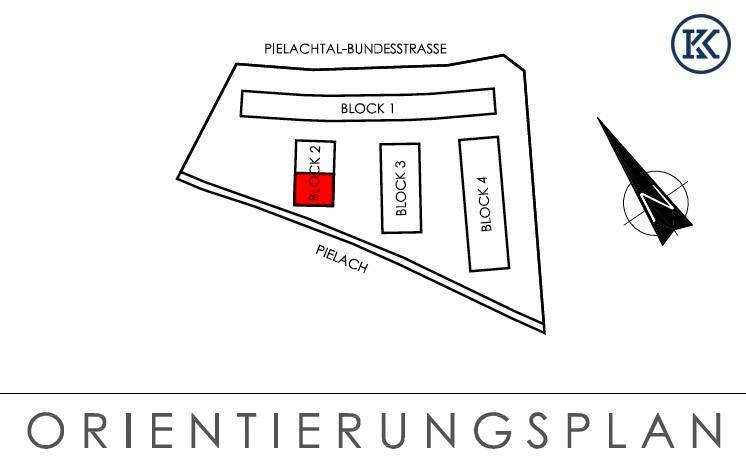 Ausrichtung DG