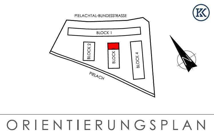 Ausrichtung