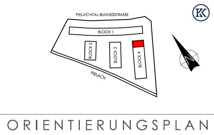 Ausrichtung