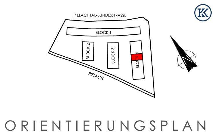 Ausrichtung