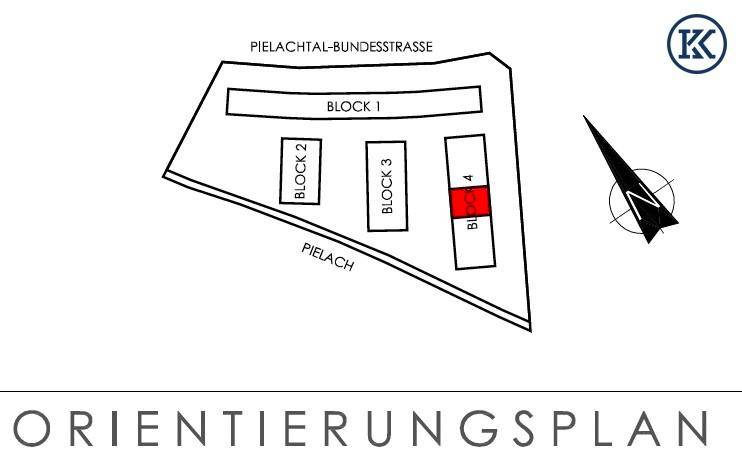 Ausrichtung