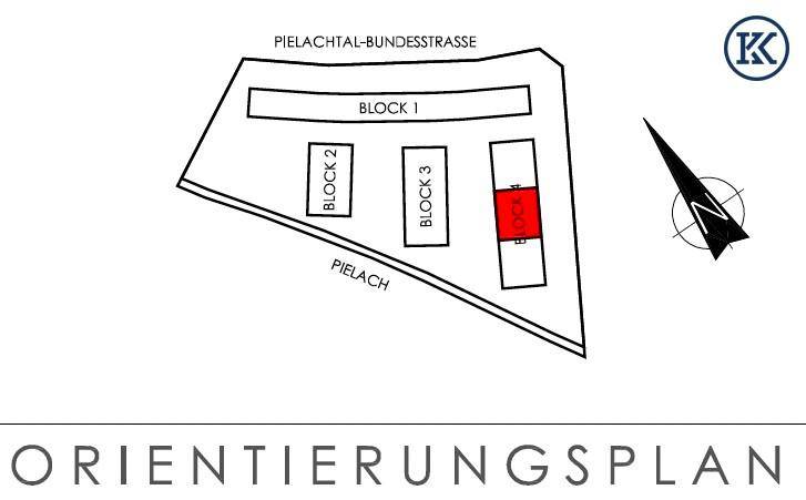 Ausrichtung 2