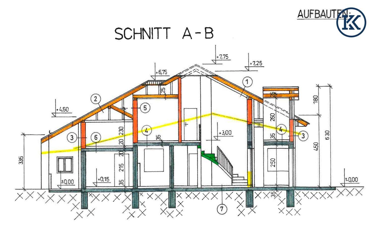 Schnitt A-B