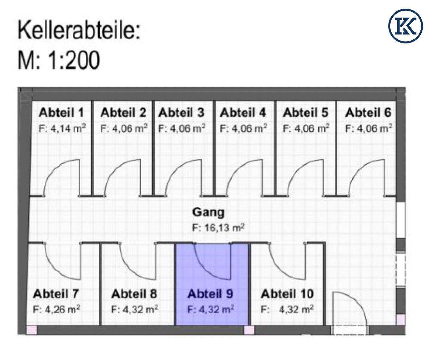 Keller 9