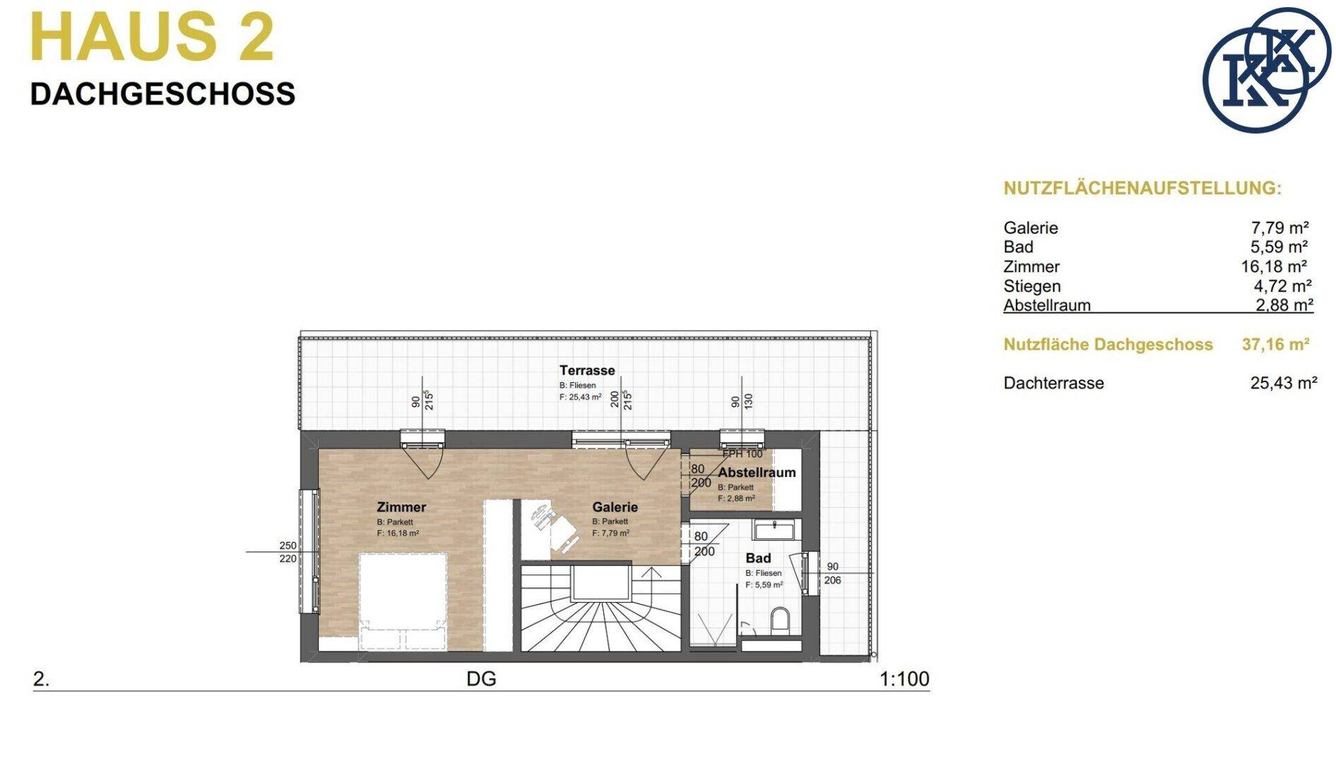 Plan - DG