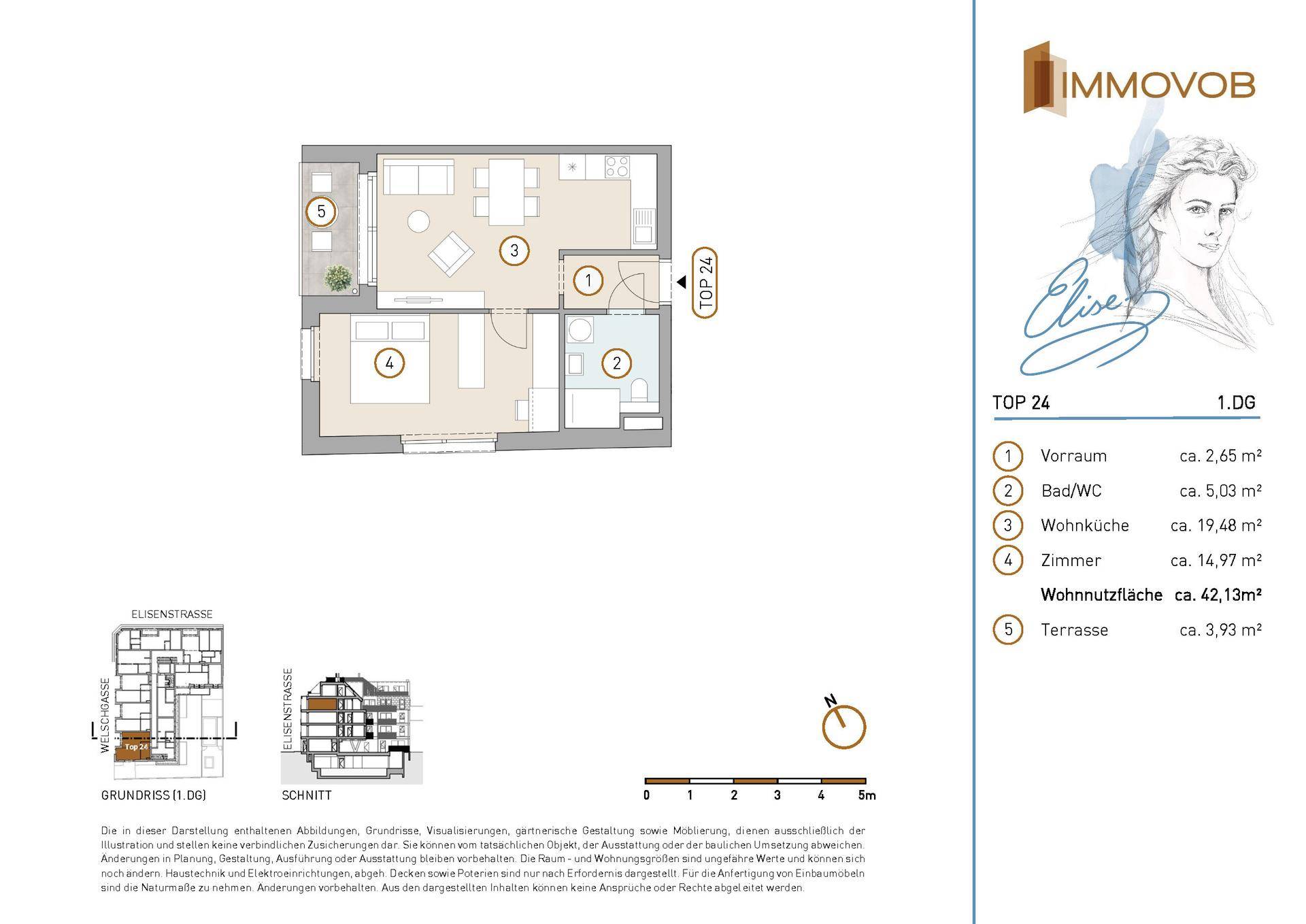 VERKAUFSPLÄNE TOP (24)