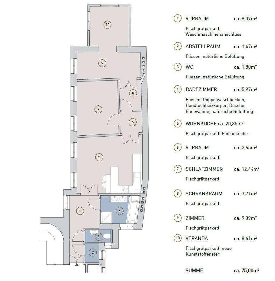 Grundrissplan einer Wohnung mit mehreren Zimmern, Bad, separatem WC und Veranda.