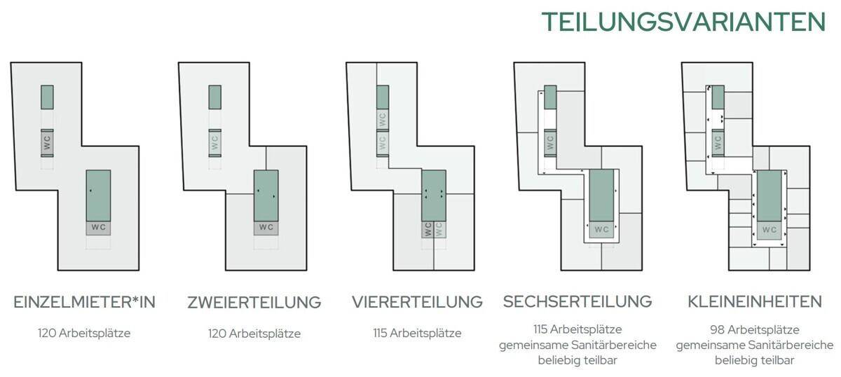 Teilungsvarianten