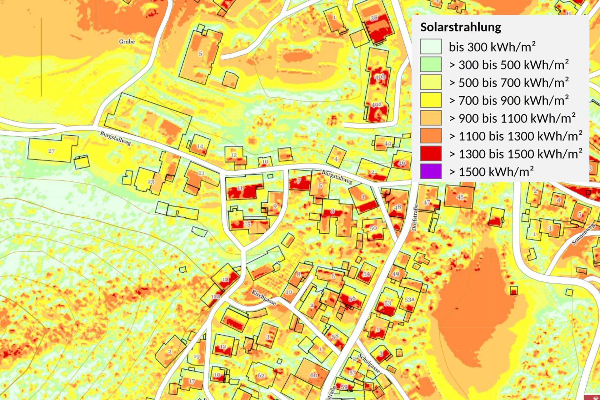 Solarstrahlung