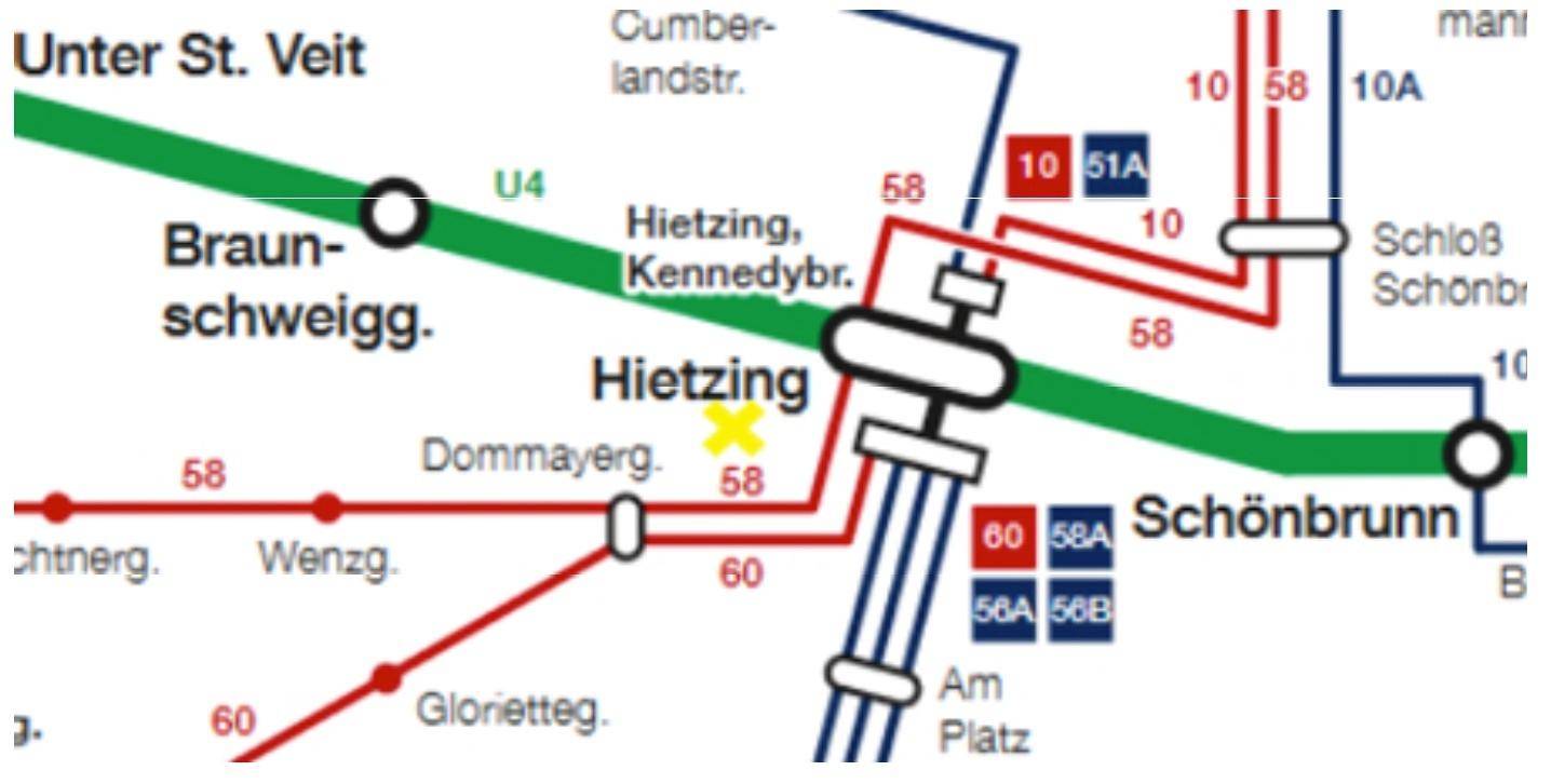 o¨ffentliche Anbindung