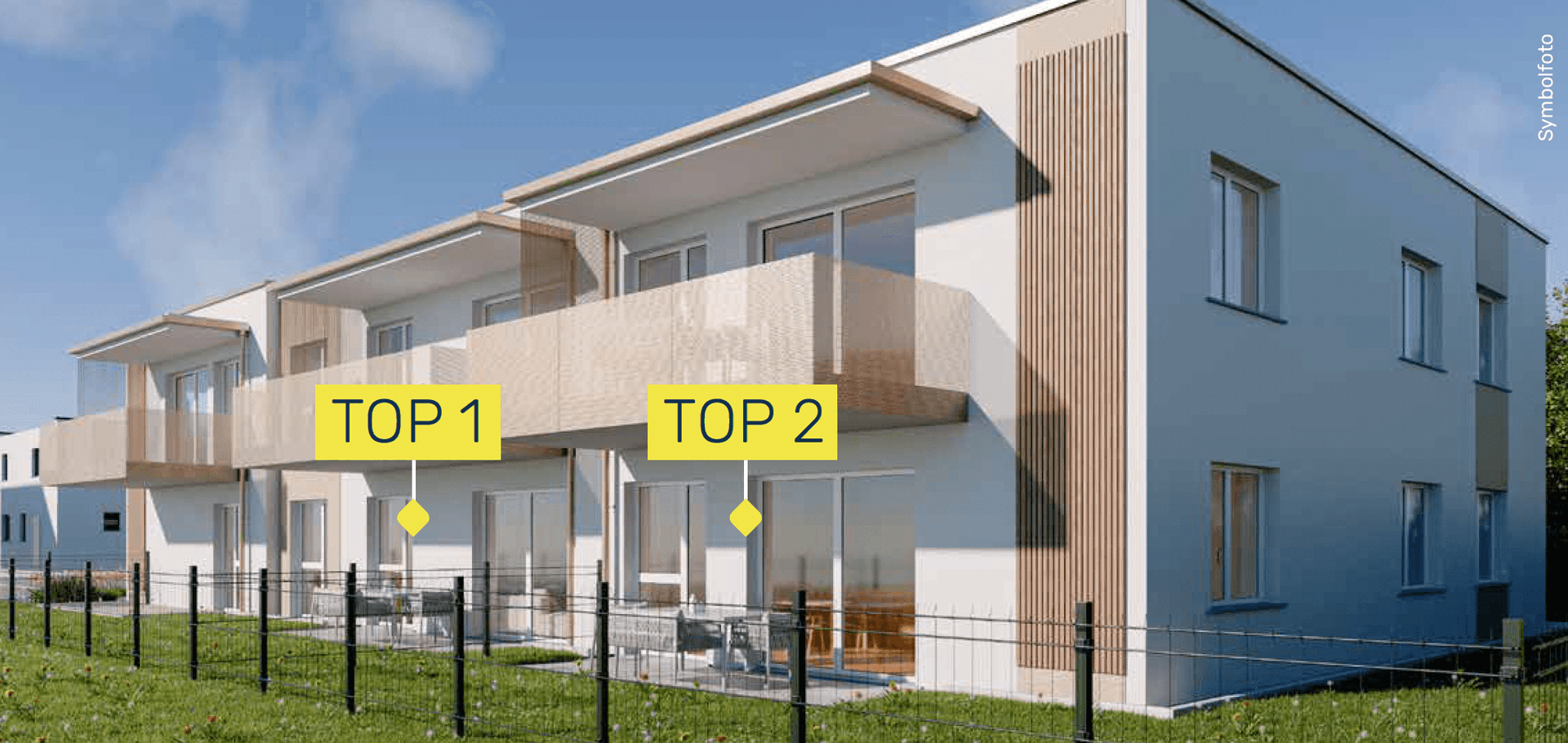 Ansicht Top 1+2