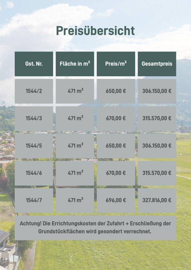Preisübersicht