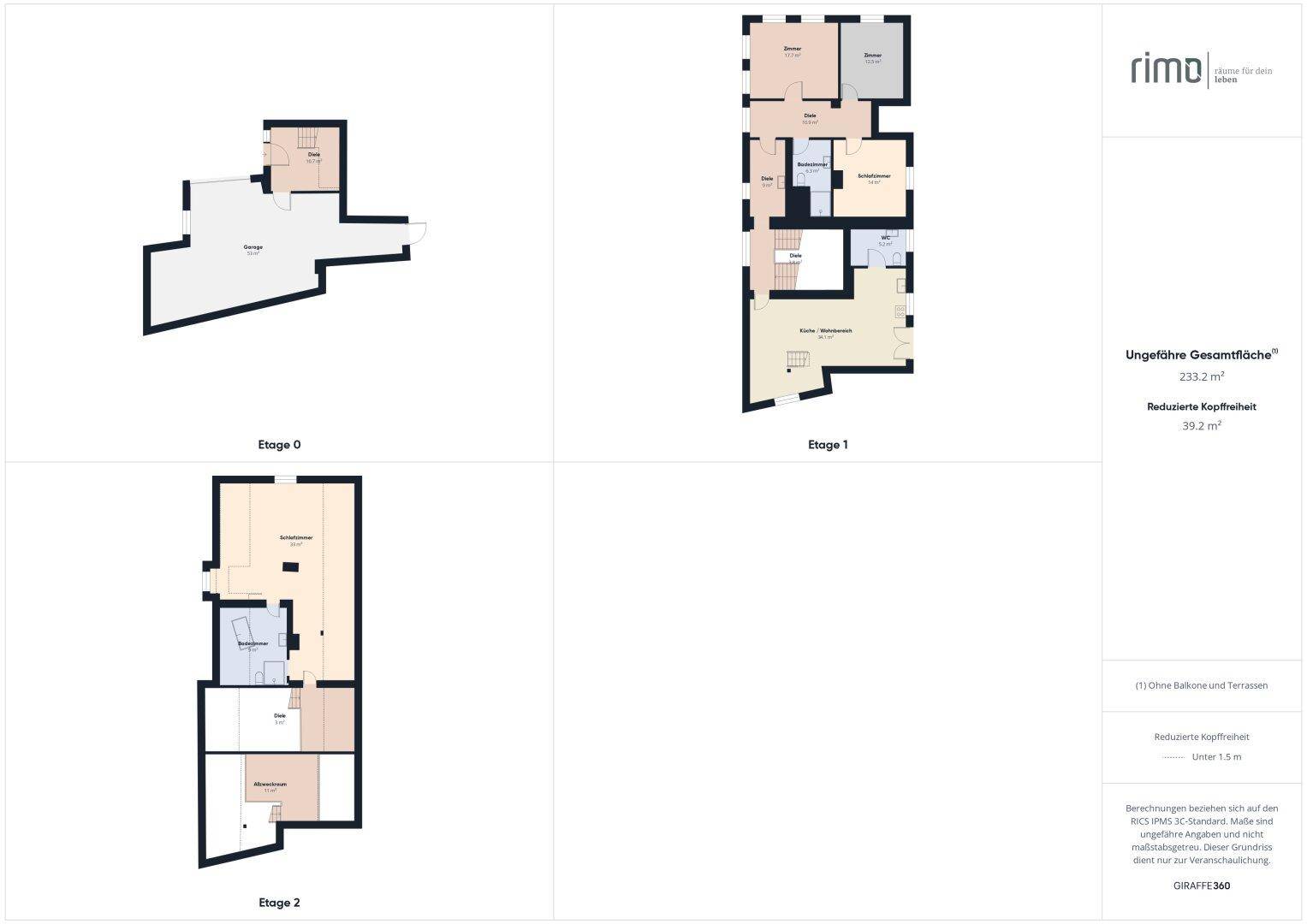 Übersicht der Grundrisse für Etage 0, Etage 1 und Etage 2 mit Gesamtflächenangaben.
