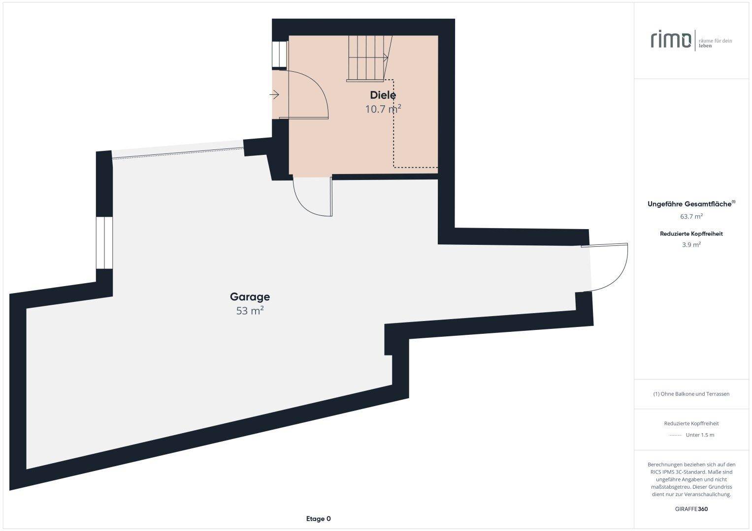 Grundriss der Etage 0 mit Garage und Diele, inklusive Flächenangaben.