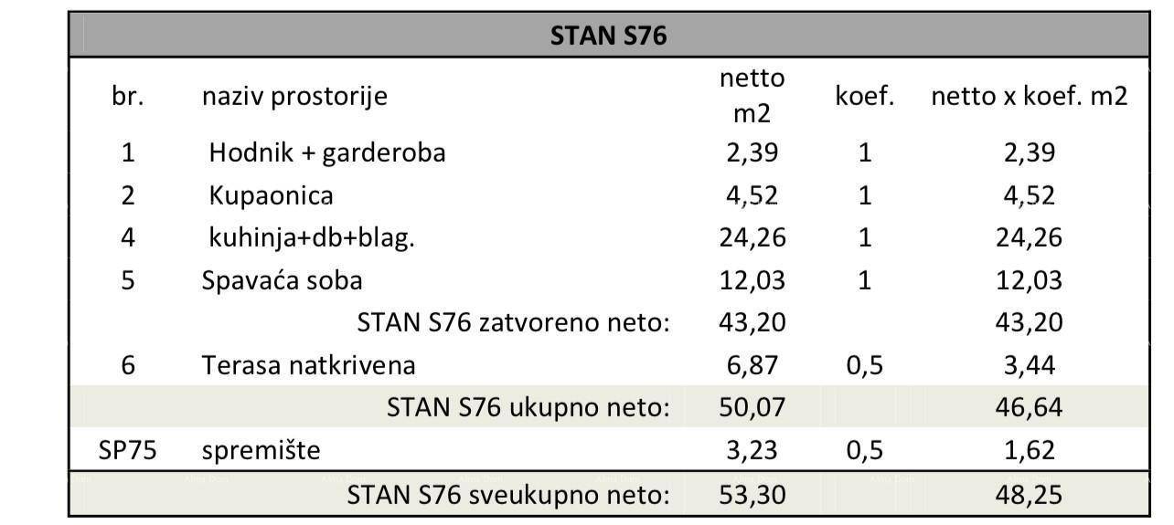 Slide 9