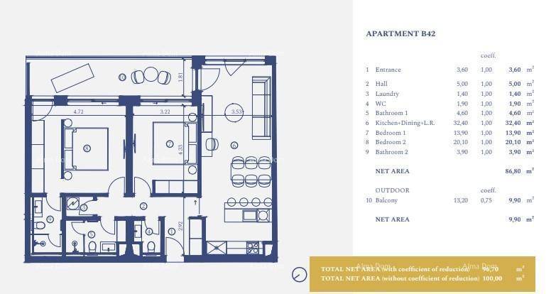 Grundriss der Wohnung B42 mit detaillierten Raummaßen und Flächenangaben für alle Bereiche.