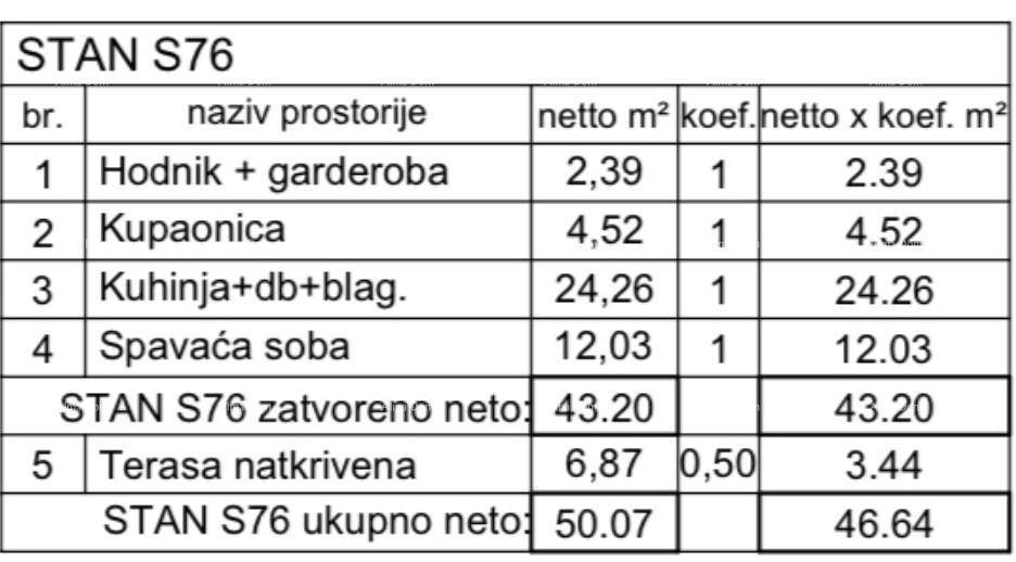 Slide 7