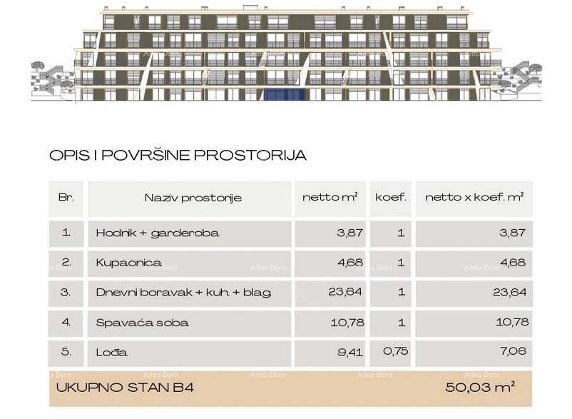 Grundriss mit Flächenangaben für die einzelnen Räume einer Wohnung.