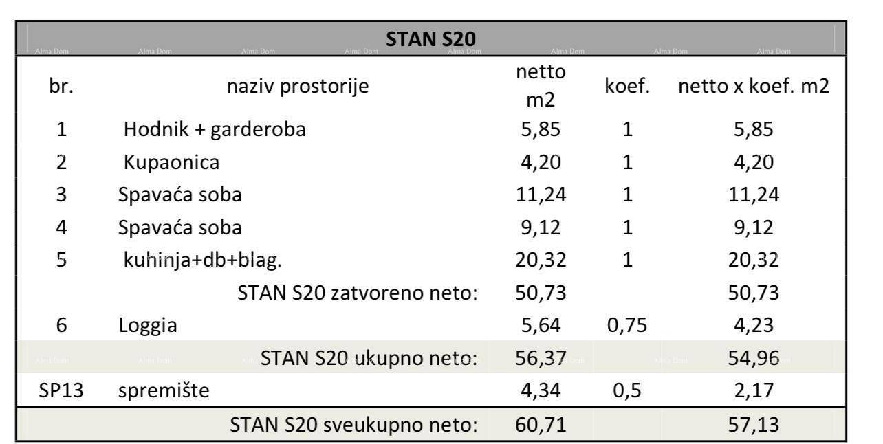 Slide 9