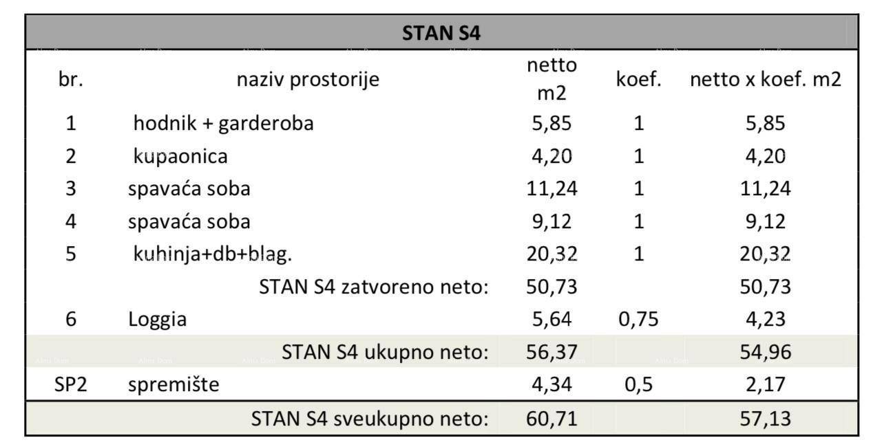 Slide 7