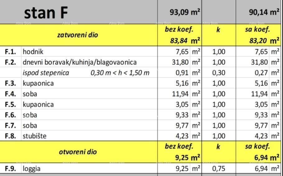 Slide 5